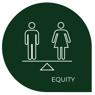 Equity